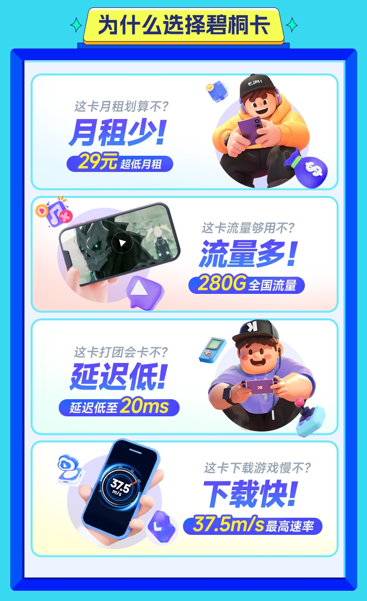 【联通碧桐卡29元280G+100分钟+视频会员四年】图3